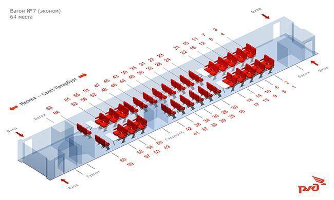 номера в поезде в плацкарте. Смотреть фото номера в поезде в плацкарте. Смотреть картинку номера в поезде в плацкарте. Картинка про номера в поезде в плацкарте. Фото номера в поезде в плацкарте