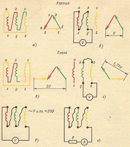 Схема соединения зигзаг трансформатора