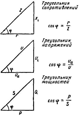 Определение коэффициента мощности из треугольников сопротивлений, напряжений и мощностей