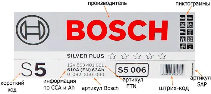 Маркировка аккумулятора Bosch