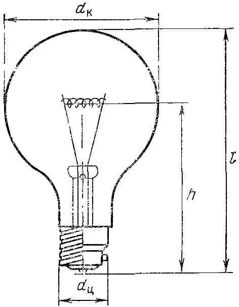 Основные размеры лампы накаливания