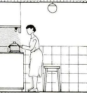Освещение кухонной мойки