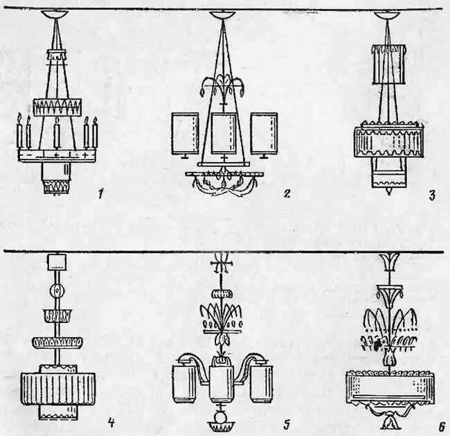 Схемы компоновки подвесных светильников для комбинированного освещения обеденного стола и общего освещения комнаты