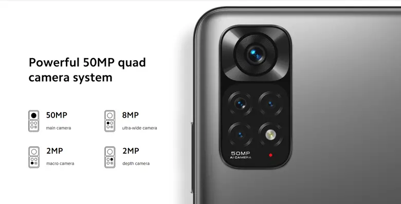 Характеристики камер Redmi Note 11