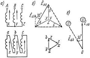 Группа соединения звезда-треугольник