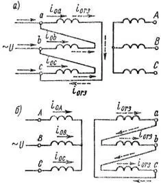Питание трансформатора с соединением обмоток Y/Δ