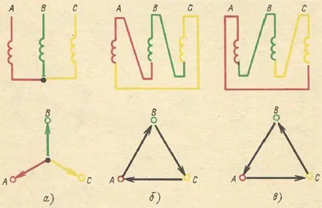 Техника построения векторных диаграмм определения группы соединения