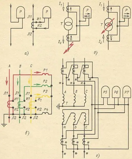 Система обозначения выводов трансформаторов