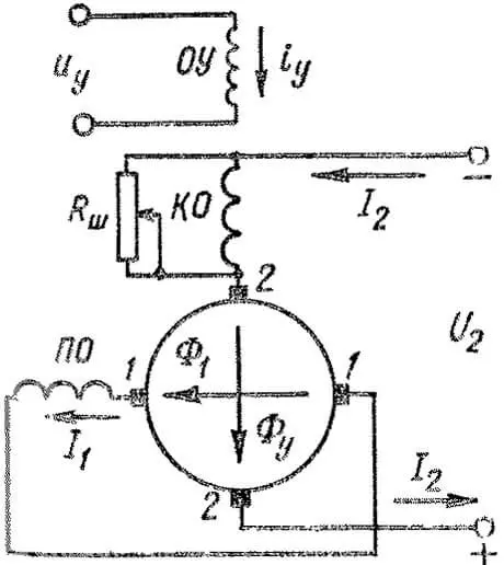 Схема электромашинного усилителя с поперечным полем