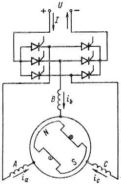 Схема двигателя постоянного тока с полупроводниковым коммутатором и с обмоткой якоря типа обмотки переменного тока