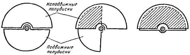 Схема устройства конденсатора переменной емкости
