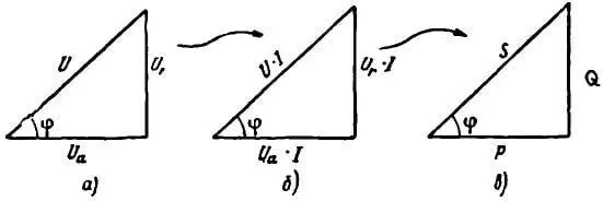 Треугольник мощностей. Треугольник напряжений. Нарисуйте треугольник мощностей. Построить треугольник мощностей.