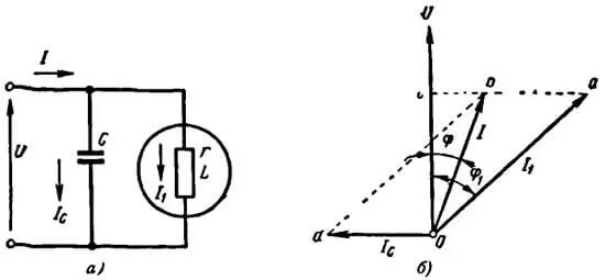 Увеличение cos φ при помощи статических конденсаторов
