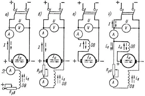 Схемы генераторов и двигателей независимого, параллельного, последовательного и смешанного возбуждения